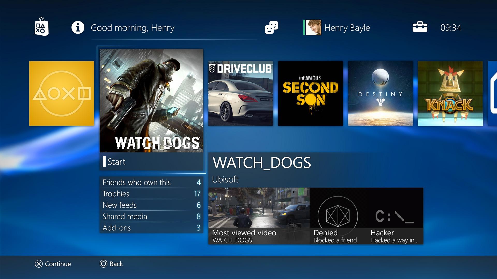 Conoce todas las novedades del firmware 4.00 para PS4